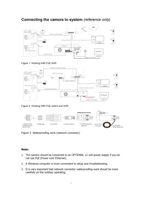 H.265 6MP VCA 3072*2048 Detección facial Cámara IP de domo de torreta de doble luz Detección inteligente de Audio bidireccional Compatibilidad P2P Hik/TVT
