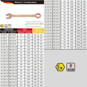 Wedo din3113 tiêu chuẩn không phát ra tia lửa nhôm đồng hoặc berili đồng kết hợp cờ lê - Product Image 3
