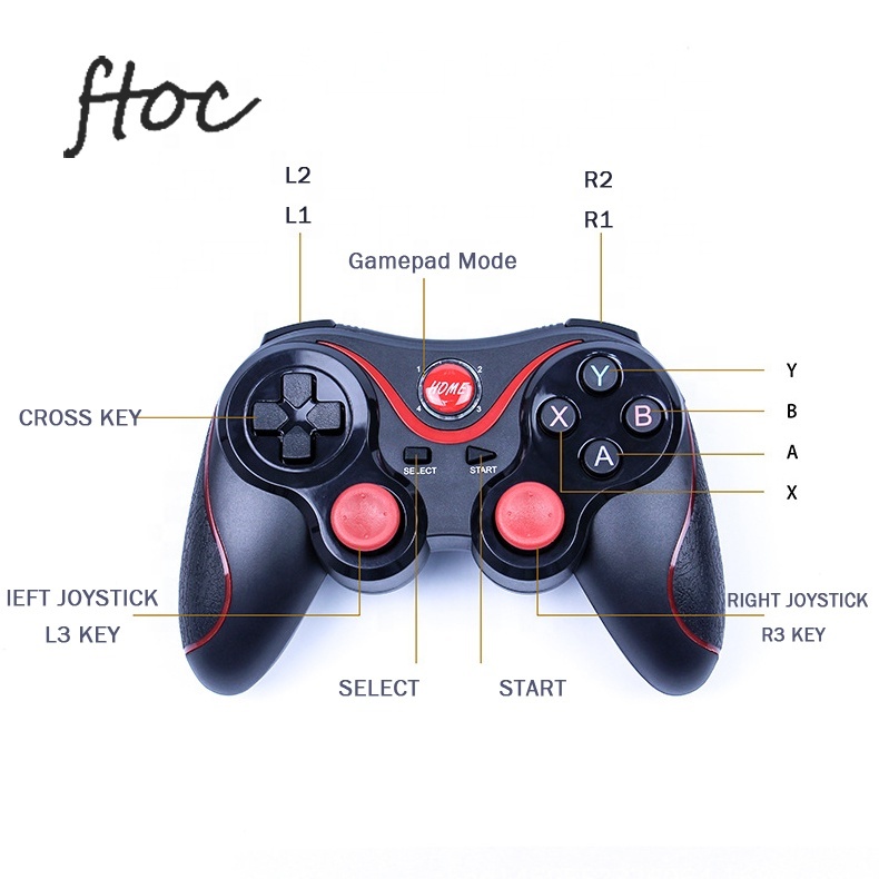 Nouveau Design En Gros Sans Fil Bluetooth Manette de Jeu Contrôle pour PS3/PC/PSV/Android/XBOX360/OTG