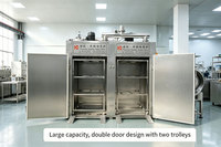 Machine à fumer les saucisses industrielle 500 kg, grande capacité, en acier inoxydable SUS304, double porte, deux chariots, système PLC personnalisable, pour la transformation alimentaire
