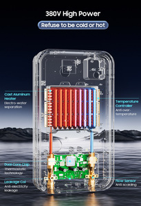 Calentador de Agua Eléctrico Instantáneo de Pared sin Tanque, Calentador de Agua Eléctrico para Baño, 220v - Product Image 4