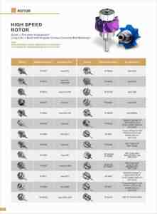 Parte <span class=keywords><strong>Handpiece</strong></span> dentale rotore completo per RT-R430T coppia a stella 430 - Product Image 5