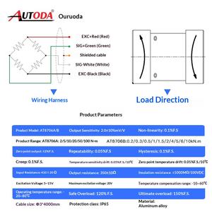 Ouluda AT8706 Hochpräziser 0,1% Genauigkeit Schnell Reagierender Statischer Drehmoment-Sensor <span class=keywords><strong>Test</strong></span> Spannkraft Kraftmessung - Product Image 5