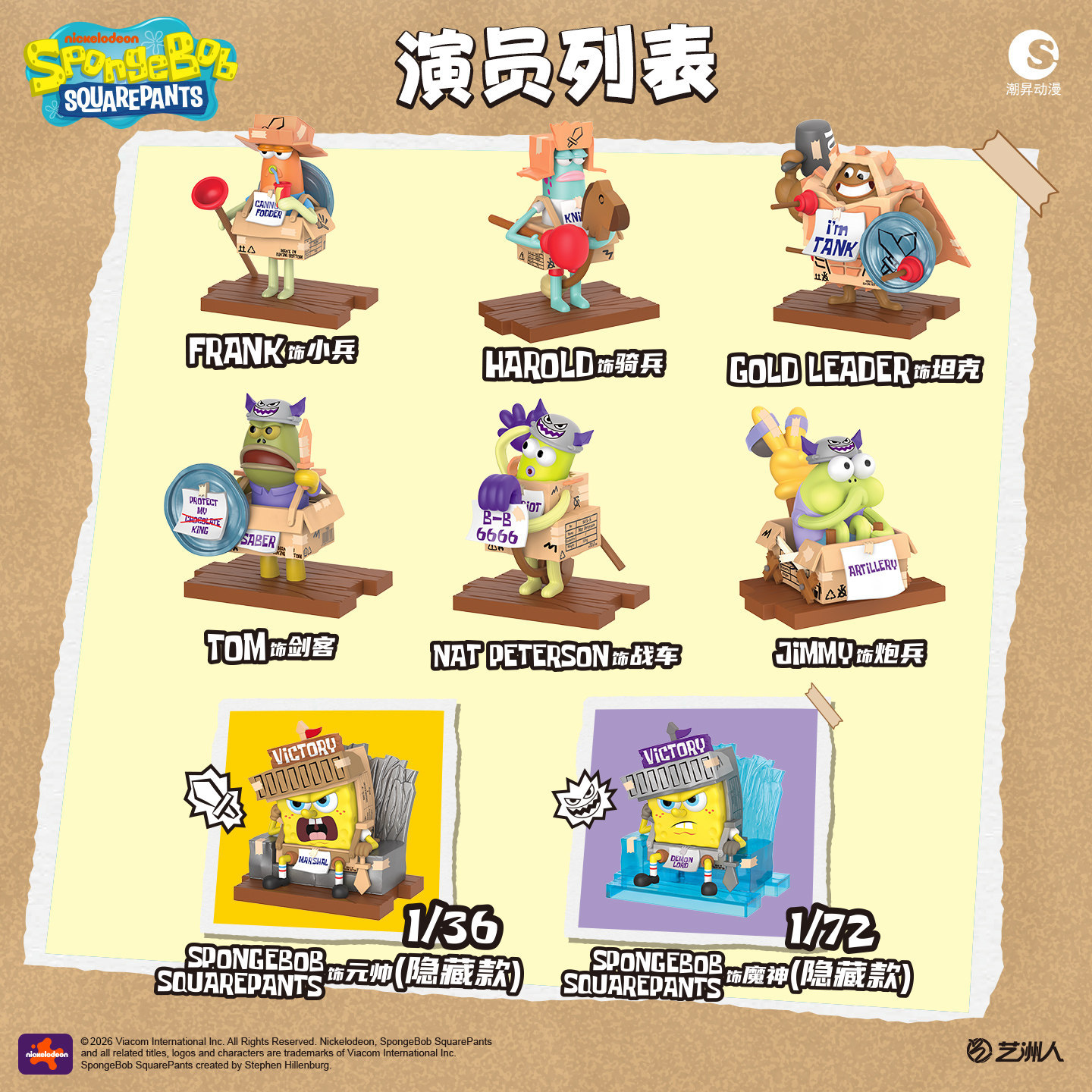 1  pcs price(One box requires an order of 72 pieces.)