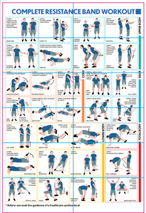 Bandes <span class=keywords><strong>de</strong></span> résistance longues et robustes en TPE NIACONN pour l'exercice à domicile, la musculation, la remise en forme, l'entraînement <span class=keywords><strong>de</strong></span> force, la musculation - Product Image 4