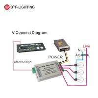 Contrôleur de décodeur DMX512 à relais 3 canaux DC12V pour éclairage LED