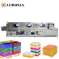 Laveuse de cage en plastique volaille cochon canard poulet cage panier caisse lavage machine de nettoyage