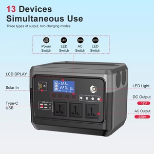 เครื่องกำเนิดไฟฟ้าพลังงานแสงอาทิตย์แบบพกพา ABS 300W-1500W คลื่นไซน์บริสุทธิ์ พร้อมสถานีชาร์จในรถยนต์ LX-ABS13 คลื่นไซน์บริสุทธิ์ Ensu - Product Image 2