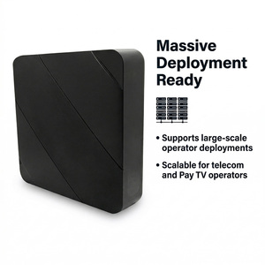 Decodificador IP Linux UDP IP con Actualización Automática <span class=keywords><strong>URL</strong></span> Preestablecida H.265 HEVC LAN WiFi + USB2.0 (ISPs) - ERI-IPTV004 DDR3 1Gb Flash 16MB - Product Image 1