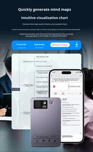 <span class=keywords><strong>Enregistreur</strong></span> vocal IA à abonnement <span class=keywords><strong>gratuit</strong></span>, prise de notes ChatGPT pour réunions, transcription, résumé, mind map |   Enregistrement 36H avec bouton de démarrage 64 Go - Product Image 6