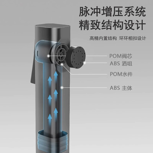 Распылитель для биде - Product Image 4