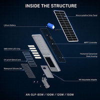 Lampe solaire intégrée de qualité commerciale Anern 80W 100W 120W 150W avec télécommande et contrôle par application, étanche IP66, batterie au lithium pour éclairage public
