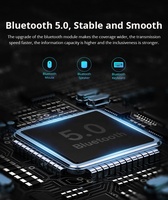 Proyector de Cine 3D 4K con WiFi 6 Inteligente, Sistema Android 11, 2+32G, Full HD 1080P, LED LCD, Sin Pedido Mínimo, Directo de Fábrica