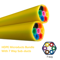 Micro-conduite en PEHD de qualité télécom, 7 voies, 12/8mm 12/9mm, haute pression, flexible, pour distribution de fibres haute densité, Smart City