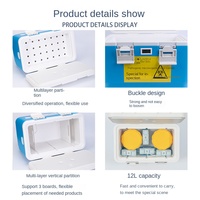 Boîte d'incubation médicale 12L pour chaîne du froid, glacière embarquée pour médicaments domestiques et échantillons biologiques réfrigérés