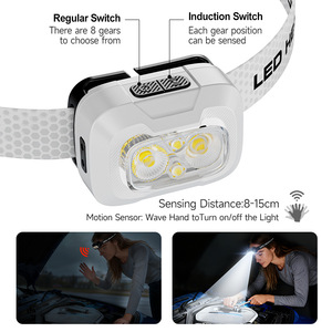 Lampe frontale à capteur A39, 500 lumens, LED rechargeable, étanche, pour course à pied, camping, randonnée, mines - Product Image 4