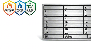 Plaques de stockage de phrases de sécurité crypto-monnaies en métal - Product Image 3