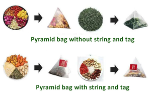 Machine automatique de paquet de sachet de poids de thé de <span class=keywords><strong>filtre</strong></span> d'immersion pour la petite entreprise - Product Image 4