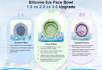 Colección de Terapia de Hielo para la Desinflamación Matutina: Masajeador de Cabeza Refrescante, Recipiente de Hielo Facial de Silicona con Termómetro, Set de Terapia de Hielo