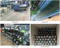 Kain Peneduh Hijau Tua Heavy Duty 100% HDPE Virgin Anti-UV untuk Pertanian, Pembibitan, Kebun, Ukuran Kustom