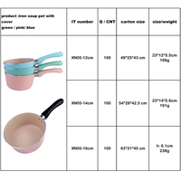 Mini casserole antiadhésive, ensemble de batterie de cuisine classique en aluminium avec cuisinière à gaz, marmite et casserole en métal