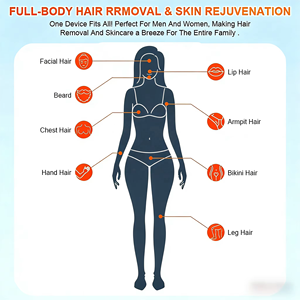 Épilateur sans douleur 808 nm <span class=keywords><strong>pour</strong></span> une épilation douce, adapté à tous les types de peau - Product Image 4