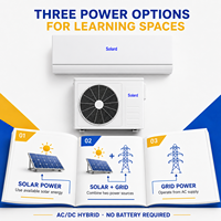 AC/DC Inverter Hybrid Pendingin & Pemanas Tenaga Surya Rumah Tangga 12000BTU, Panel PV, DC 80-380V AC 110-240V CE