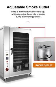 مدخن كهربائي تجاري أوتوماتيكي صناعي من Chuangyu ، مدخن عمودي ، ومنزل دخان لصنع الأسماك ، فرن - Product Image 5