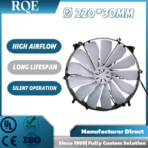 Aanpasbare 200Mm Pwm Dc Koelventilator Hoge Luchtstroom 800-1200 Rpm Laag Geluidsniveau Kunststof Voor Laptop Koelpads <span class=keywords><strong>Computer</strong></span> Oem Odm - Product Image 2