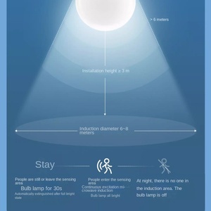 E27 LED Radar Bóng đèn cảm ứng với âm thanh và ánh sáng điều khiển cơ thể con người cảm biến AC điện cho hành lang nhà để xe nhựa đèn cơ thể - Product Image 4