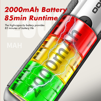 Mini-meuleuse sans fil rechargeable, kit de meuleuse rotative légère à 8 vitesses variables avec protection