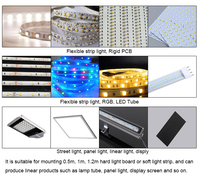 Machine de fabrication de lumière led automatique, produits électroniques avec 68 mangeoires et prix d'usine, ramassage et spot