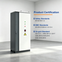 Système de batterie solaire tout-en-un triphasé 60 kW 121 kWh LiFePO4 384 V BMS CAN IP54 pour stockage commercial et industriel