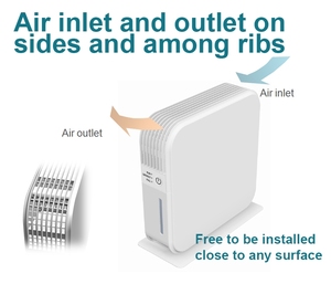 DTA 7cm thickness only slim dehumidifier for bookcase with <b>mini</b> size and OEM/ODM available - Product Image 2