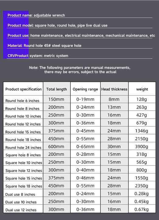 High Quality 23-in-1 Carbon Steel Adjustable Wrench Set Low Price DIY Grade Monkey Wrench Tools Metric Measurement Opp Bag