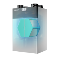 Ventilateurs muraux Holtop à récupération de chaleur verticale