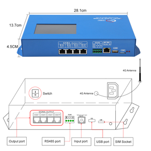 Aipin P804 8 Cổng DMX 512 Nối Tiếp Spi Tín Hiệu Rdm Bộ Giải Mã Master <span class=keywords><strong>RGB</strong></span> LED Strip Ánh Sáng Điện Áp Không đổi Chương Trình Dự Án Điều Khiển - Product Image 4