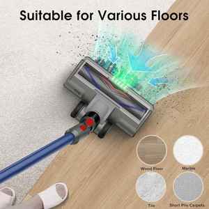 Pièces détachées pour <span class=keywords><strong>aspirateur</strong></span>, tête de brosse électrique en plastique PP pour <span class=keywords><strong>aspirateur</strong></span> V7/V8/V10/V11/DC59/<span class=keywords><strong>DC62</strong></span> - Product Image 1