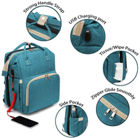 Sac à langer portable de grande capacité pour lit bébé sac à langer pour maman sac à dos sac à langer portable avec table à langer