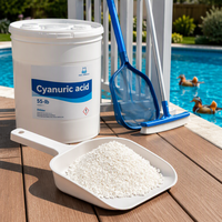 Stabilisateur de chlore CYA20260924E Conforme aux normes internationales sur l'eau