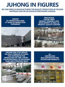 Fleje <span class=keywords><strong>PET</strong></span> tali pengikat tugas berat, pasokan jumlah besar dari penjual pengemasan kayu tepercaya untuk Distributor tali hewan peliharaan - Product Image 5