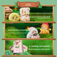Authentique Série de jouets en peluche PVC Star Year Milai, Poupées en peluche, Boîtes mystères, Porte-clés, Figurines d'anime de collection, 5-7 ans, Maison