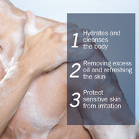 Gel Douche Liquide Nettoyant Corporel Homme Bio Apaisant Peau Parfumé Sans Sulfate Moussant Efficace au Charbon