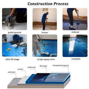 Sistema de Recubrimiento de Resina Epoxi para Pisos con Acabado 3D de Alta Resistencia al Desgaste e Impermeable, Directo de Fábrica, OEM ODM, Decorativo - Product Image 5