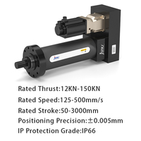 Cilindro Servoeléctrico JST-S7, 12-150KN de Empuje Ultra Pesado, Velocidad de 125-500mm/s, Carrera Larga de 50-3000mm, Actuador Lineal Compacto