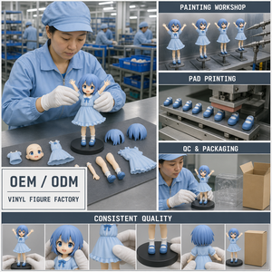 Figura de <span class=keywords><strong>Anime</strong></span> Personalizada, Juguete de Vinilo, OEM ODM, Producto Coleccionable Directo de Fábrica, Figura de Acción de PVC - Product Image 2