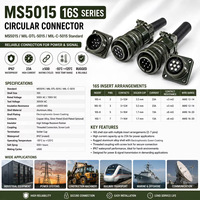Konektor Sirkular MS3106A 16S-4S 16S-4P 2 Pin 23A MS5015 MIL-C-5015 Arus Tinggi untuk Daya