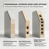 Portes intérieures pour maisons, fabricant chinois de premier plan, portes de chambre intérieures en bois composite de haute qualité, vernis de cuisson personnalisé