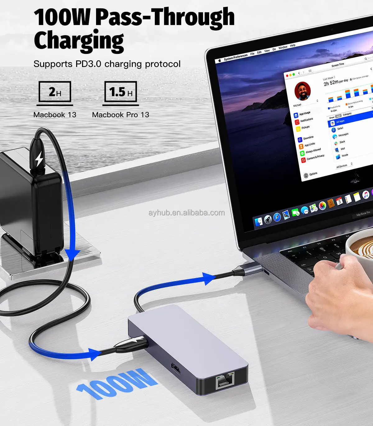 Smart 6 en 1 USB 3.2 Ports Hub USB C pour Gigabit Ethernet HDMI 4K