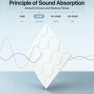 高密度吸音装飾フォーム音響パネル12正方形の六角形自己接着性ポリエステル繊維パネルホテル用 - Product Image 4